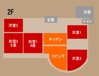 5LDK 間取り